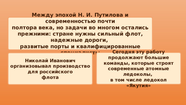Между эпохой Н. И. Путилова и современностью почти полтора века, но задачи во многом остались прежними: стране нужны сильный флот, надежные дороги, развитые порты и квалифицированные специалисты Сегодня эту работу продолжают большие команды, которые строят современные атомные ледоколы, в том числе ледокол «Якутия» Николай Иванович организовывал производство для российского флота 