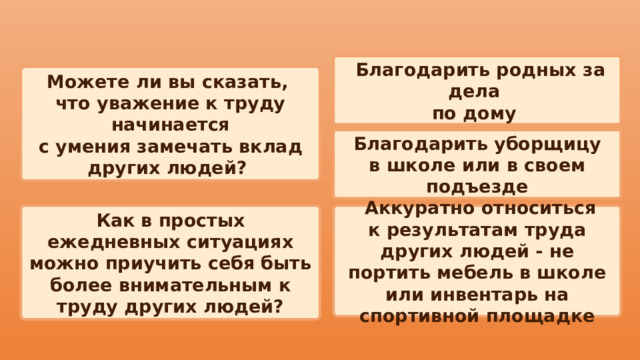  Благодарить родных за дела по дому Можете ли вы сказать, что уважение к труду начинается с умения замечать вклад других людей? Благодарить уборщицу в школе или в своем подъезде Как в простых ежедневных ситуациях можно приучить себя быть более внимательным к труду других людей?  Аккуратно относиться к результатам труда других людей - не портить мебель в школе или инвентарь на спортивной площадке 