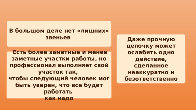 В большом деле нет «лишних» звеньев Даже прочную цепочку может ослабить одно действие, сделанное неаккуратно и безответственно  Есть более заметные и менее заметные участки работы, но профессионал выполняет свой участок так, чтобы следующий человек мог быть уверен, что все будет работать как надо 
