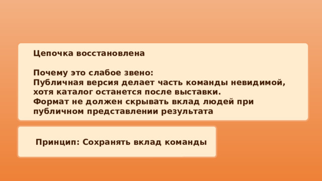 Цепочка восстановлена  Почему это слабое звено: Публичная версия делает часть команды невидимой, хотя каталог останется после выставки. Формат не должен скрывать вклад людей при публичном представлении результата  Принцип: Сохранять вклад команды 