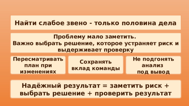 Найти слабое звено - только половина дела Проблему мало заметить. Важно выбрать решение, которое устраняет риск и выдерживает проверку  Сохранять вклад команды  Пересматривать план при изменениях Не подгонять анализ под вывод Надёжный результат = заметить риск + выбрать решение + проверить результат 