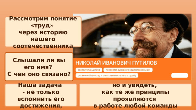 Рассмотрим понятие «труд» через историю нашего соотечественника Слышали ли вы его имя? С чем оно связано? Наша задача но и увидеть, - не только вспомнить его достижения, как те же принципы проявляются в работе любой команды 