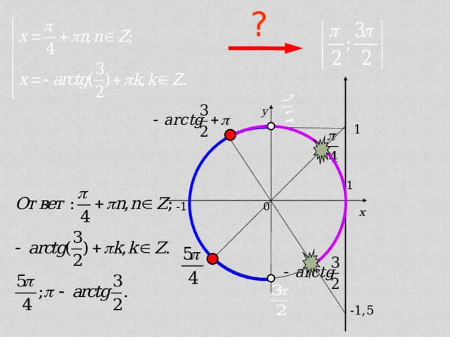 ? y  1     1 0 -1 x      -1,5 24 