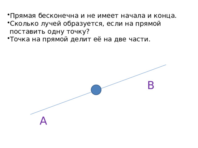 Прямая бесконечна и не имеет начала и конца. Сколько лучей образуется, если на прямой  поставить одну точку? Точка на прямой делит её на две части. В А 