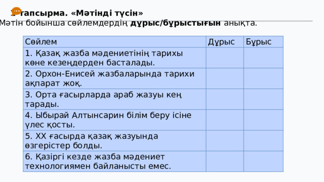  1-тапсырма. «Мәтінді түсін» Мәтін бойынша сөйлемдердің дұрыс/бұрыстығын анықта. Сөйлем Дұрыс 1. Қазақ жазба мәдениетінің тарихы көне кезеңдерден басталады. Бұрыс 2. Орхон-Енисей жазбаларында тарихи ақпарат жоқ. 3. Орта ғасырларда араб жазуы кең тарады. 4. Ыбырай Алтынсарин білім беру ісіне үлес қосты. 5. ХХ ғасырда қазақ жазуында өзгерістер болды. 6. Қазіргі кезде жазба мәдениет технологиямен байланысты емес. 