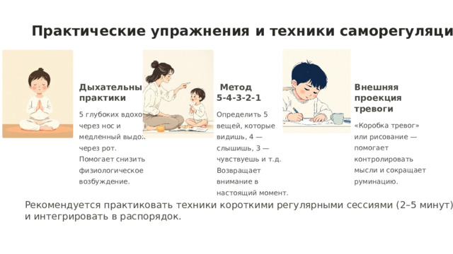  Практические упражнения и техники саморегуляции Д ыхательные практики  Метод Внешняя проекция тревог и 5-4-3-2-1 5 глубоких вдохов через нос и медленный выдох через рот. Помогает снизить физиологическое возбуждение. Определить 5 вещей, которые видишь, 4 — слышишь, 3 — чувствуешь и т.д. Возвращает внимание в настоящий момент. «Коробка тревог» или рисование — помогает контролировать мысли и сокращает руминацию. Рекомендуется практиковать техники короткими регулярными сессиями (2–5 минут) и интегрировать в распорядок. 