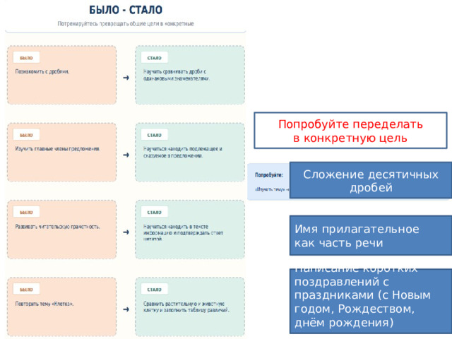 Попробуйте переделать в конкретную цель Сложение десятичных дробей Имя прилагательное как часть речи Написание коротких поздравлений с праздниками (с Новым годом, Рождеством, днём рождения) 