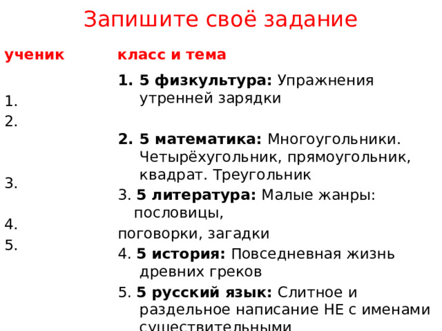 Запишите своё задание ученик класс и тема 5 физкультура: Упражнения утренней зарядки 1. 5 математика: Многоугольники. Четырёхугольник, прямоугольник, квадрат. Треугольник 2. 3. 5 литература: Малые жанры: пословицы, поговорки, загадки 3. 4. 5 история: Повседневная жизнь древних греков 5. 5 русский язык: Слитное и раздельное написание НЕ с именами существительными 4. 5. 