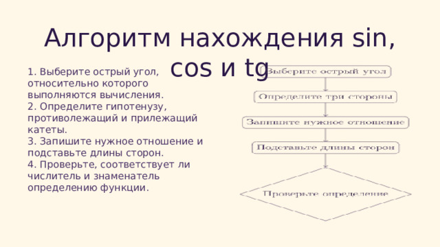  Алгоритм нахождения sin, cos и tg 1. Выберите острый угол, относительно которого выполняются вычисления. 2. Определите гипотенузу, противолежащий и прилежащий катеты. 3. Запишите нужное отношение и подставьте длины сторон. 4. Проверьте, соответствует ли числитель и знаменатель определению функции. 