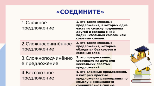 «СОЕДИНИТЕ» 1.Сложное предложение 1. это такие сложные предложения, в которых одна часть по смыслу подчинена другой и связана с ней подчинительным союзом или союзным словом. 2.Сложносочинённое предложение 2. это такие сложные предложения, которые обходятся без союзов и союзных слов. 3.Сложноподчинённое предложение 3. это предложения, состоящие из двух или нескольких простых предложений. 4.Бессоюзное предложение 4. это сложные предложения, в которых простые предложения равноправны по смыслу и связываются сочинительной связью. 