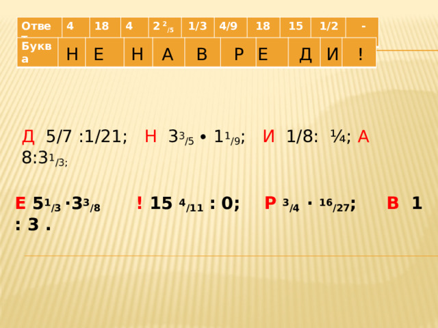 Ответ 4 18 4 2 2 /5  1/3 4/9  18  15  1/2  - Буква   А Д И Е Р В ! Н Е Н Е 5 1 /3 ∙3 3 /8  ! 15 4 /11 : 0; Р  3 /4 ∙ 16 /27 ; В 1 : 3 . Д 5/7 :1/21; Н 3 3 /5 ∙ 1 1 /9 ; И 1/8: ¼; А 8:3 1 /3;     