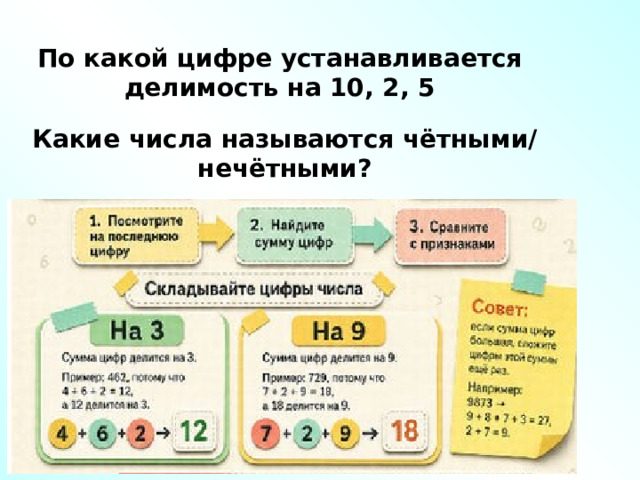 По какой цифре устанавливается делимость на 10, 2, 5 Какие числа называются чётными/ нечётными? 
