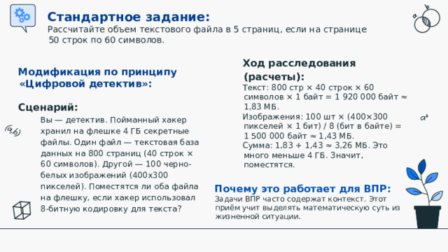 Стандартное задание:  Рассчитайте объем текстового файла в 5 страниц, если на странице 50 строк по 60 символов. Ход расследования (расчеты): Текст: 800 стр × 40 строк × 60 символов × 1 байт = 1 920 000 байт ≈ 1,83 МБ. Изображения: 100 шт × (400×300 пикселей × 1 бит) / 8 (бит в байте) = 1 500 000 байт ≈ 1,43 МБ. Сумма: 1,83 + 1,43 ≈ 3,26 МБ. Это много меньше 4 ГБ. Значит, поместятся. Модификация по принципу «Цифровой детектив»:  Сценарий:  Вы — детектив. Пойманный хакер хранил на флешке 4 ГБ секретные файлы. Один файл — текстовая база данных на 800 страниц (40 строк × 60 символов). Другой — 100 черно-белых изображений (400x300 пикселей). Поместятся ли оба файла на флешку, если хакер использовал 8-битную кодировку для текста?   Почему это работает для ВПР:  Задачи ВПР часто содержат контекст. Этот приём учит выделять математическую суть из жизненной ситуации.  