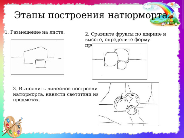 Этапы построения натюрморта. 1. Размещение на листе. 2. Сравните фрукты по ширине и высоте, определите форму предметов. 3. Выполнить линейное построение натюрморта, нанести светотени на предметах. 