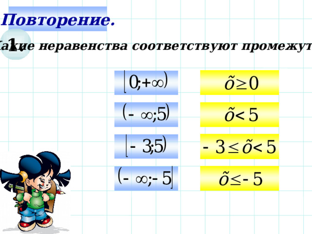 Повторение. 1. Какие неравенства соответствуют промежуткам:       Используем триггер, что позволяет учащимся определить последовательность решения примеров. Нажмите на голубой прямоугольник – появится соответствующий правильный ответ.   6 