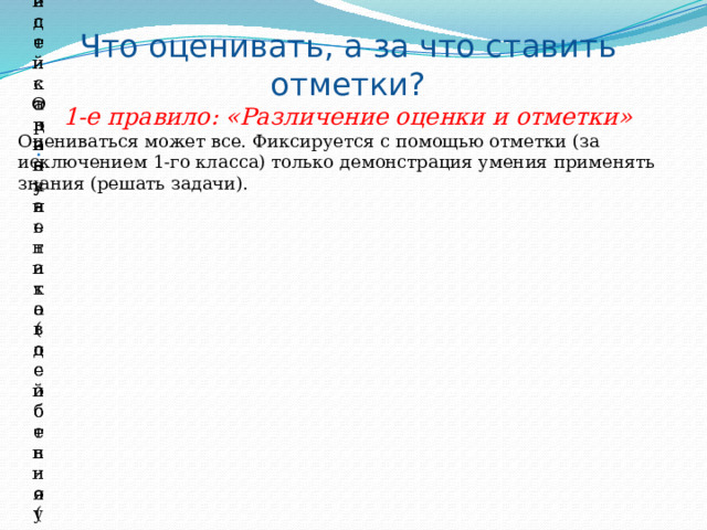 Что оценивать, а за что ставить отметки? 1-е правило: «Различение оценки и отметки» Оцениваться может все. Фиксируется с помощью отметки (за исключением 1-го класса) только демонстрация умения применять знания (решать задачи). Оценка Это словесная характеристика результатов действия («молодец») Можно оценивать любое действие ученика ( особенно успешное) 