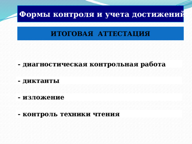 Формы контроля и учета достижений:  ИТОГОВАЯ АТТЕСТАЦИЯ - диагностическая контрольная работа  - диктанты  Итоговое оценивание происходит в конце года, а затем в конце обучения в начальной школе. Наиболее целесообразно проводить итоговое оценивание в форме накопительной оценки. Такая оценка предполагает синтез всей накопленной за 4 года обучения информации об учебных достижениях школьника. - изложение - контроль техники чтения   