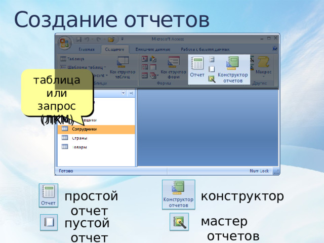 Создание отчетов таблица или запрос (ЛКМ) простой отчет конструктор мастер отчетов пустой отчет 