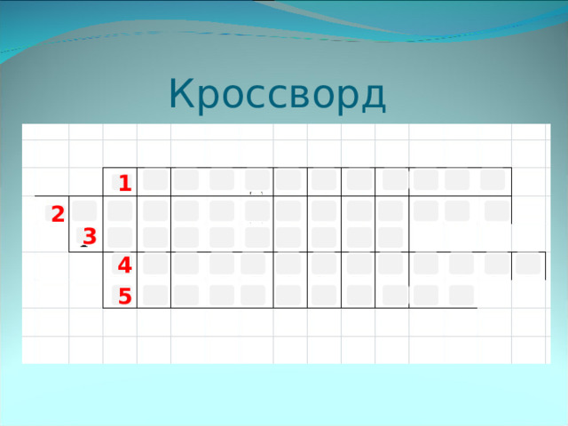 Кроссворд 1 2 3 4 5  