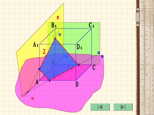 β α 