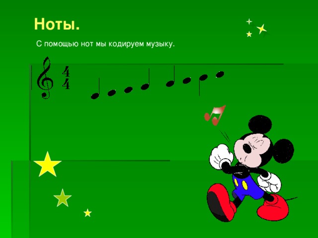 Например цифру 5 можно записать :  5  Пять V Cinq( франц. ) Five( англ. ) :-)  А так можно записать? 5  Пять V Cinq( франц. ) Five( англ. ) :-)  А так можно записать? 5  Пять V Cinq( франц. ) Five( англ. ) :-)  А так можно записать? 5  Пять V Cinq( франц. ) Five( англ. ) :-)  А так можно записать? На любом языке одна и та же информация может быть записана по разному. Все зависит от того какими знаками люди договорились обозначать информацию. 