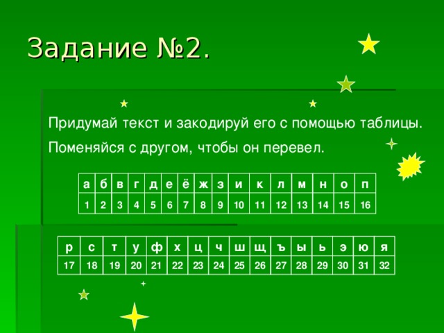 Номерной знак машины  – закодированная информация об автомобиле и его владельце Номер региона A  6 7 1  BO 70 номер машины страна 