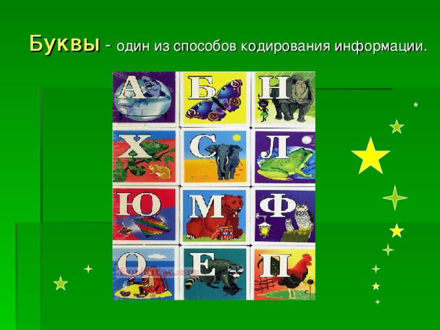 действия над информацией   Получать Правильно! Сколько будет 2+2=? 2+2=4 Обрабатывать 2+2=4 ! 2 + 2 = 4 ? Хранить Передавать назад 