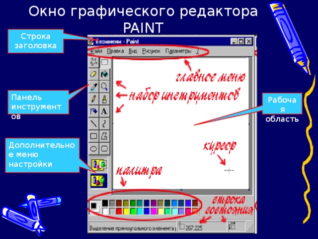 Окно графического редактора PAINT Строка заголовка Панель инструментов Рабочая область Дополнительное меню настройки 