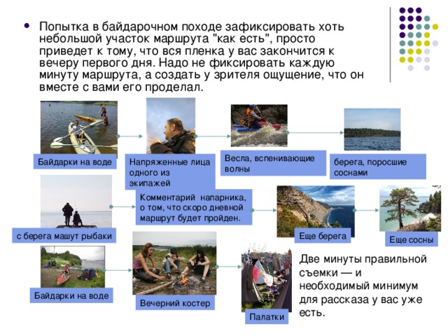 Попытка в байдарочном походе зафиксировать хоть небольшой участок маршрута 