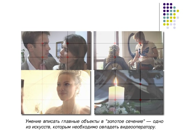 Умение вписать главные объекты в 