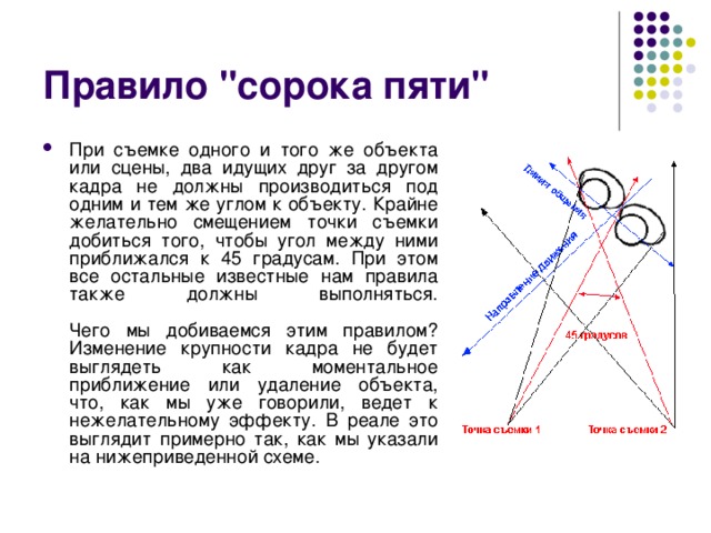 Правило 