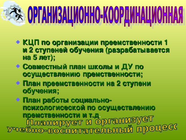 КЦП по организации преемственности 1 и 2 ступеней обучения (разрабатывается на 5 лет); Совместный план школы и ДУ по осуществлению премственности; План преемственности на 2 ступени обучения; План работы социально-психологисеской по осуществлению премственности и т.д .  