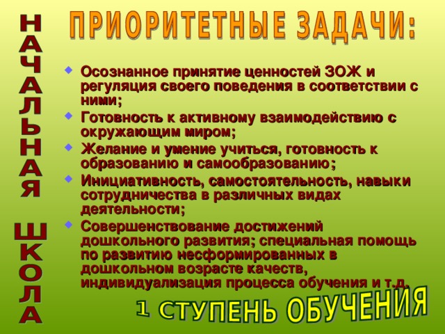 Осознанное принятие ценностей ЗОЖ и регуляция своего поведения в соответствии с ними; Готовность к активному взаимодействию с окружающим миром; Желание и умение учиться, готовность к образованию и самообразованию; Инициативность, самостоятельность, навыки сотрудничества в различных видах деятельности; Совершенствование достижений дошкольного развития; специальная помощь по развитию несформированных в дошкольном возрасте качеств, индивидуализация процесса обучения и т.д. 