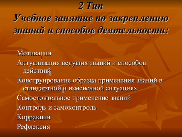 2 Тип  Учебное занятие по закреплению знаний и способов деятельности: 