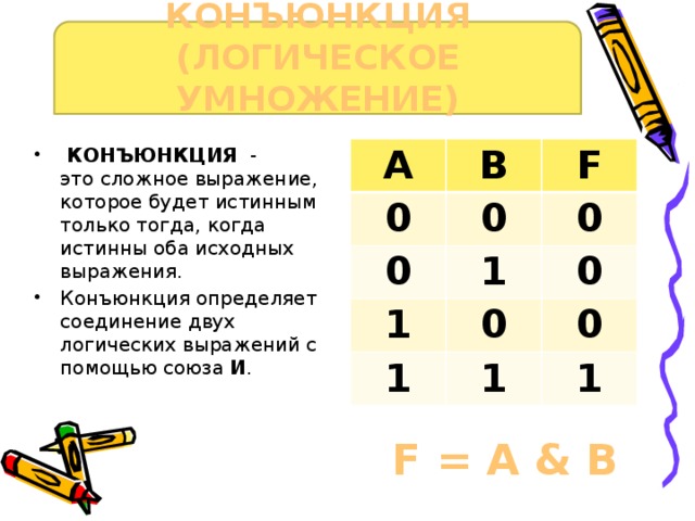 КОНЪЮНКЦИЯ (ЛОГИЧЕСКОЕ УМНОЖЕНИЕ)   КОНЪЮНКЦИЯ  - это сложное выражение, которое будет истинным только тогда, когда истинны оба исходных выражения. Конъюнкция определяет соединение двух логических выражений с помощью союза И . A B 0 0 0 F 1 0 1 0 0 1 1 0 1 F = A & B 