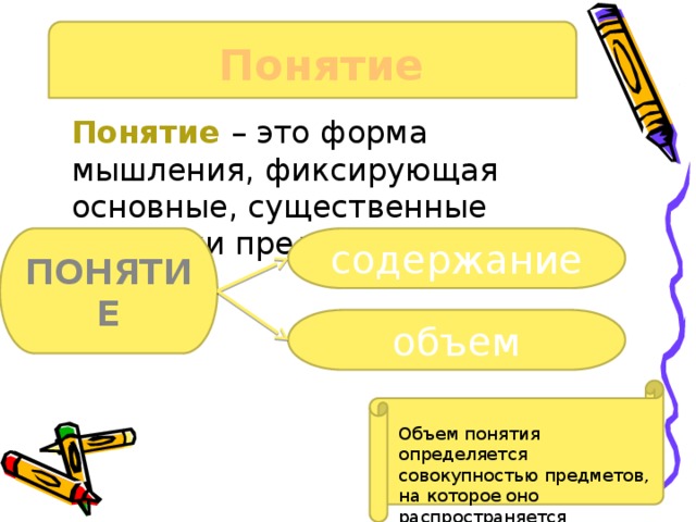 Понятие Понятие – это форма мышления, фиксирующая основные, существенные признаки предмета содержание ПОНЯТИЕ объем Объем понятия определяется совокупностью предметов, на которое оно распространяется 