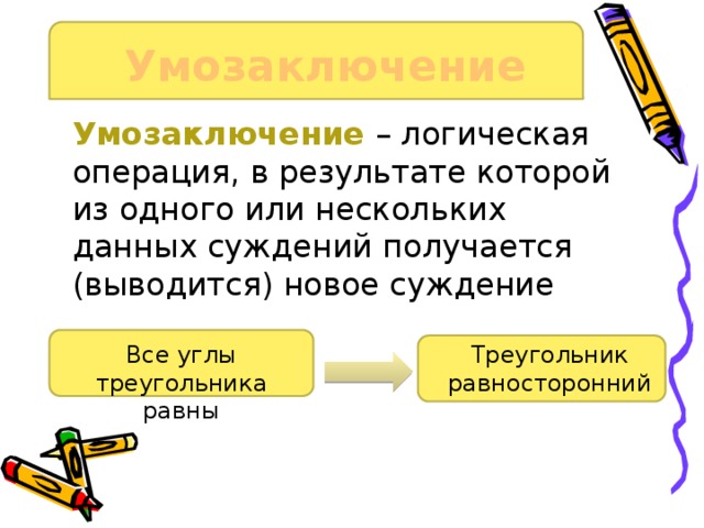 Умозаключение Умозаключение  – логическая операция, в результате которой из одного или нескольких данных суждений получается (выводится) новое суждение Все углы треугольника равны Треугольник равносторонний 