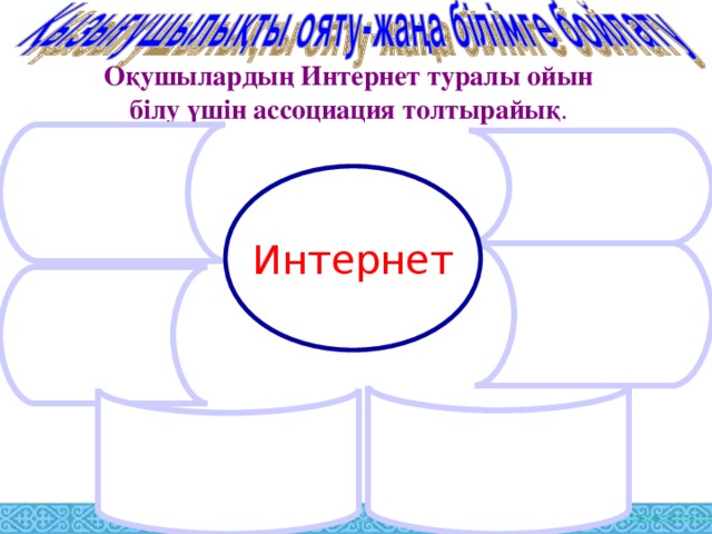   Оқушылардың Интернет туралы ойын білу үшін ассоциация толтырайық . Интернет  