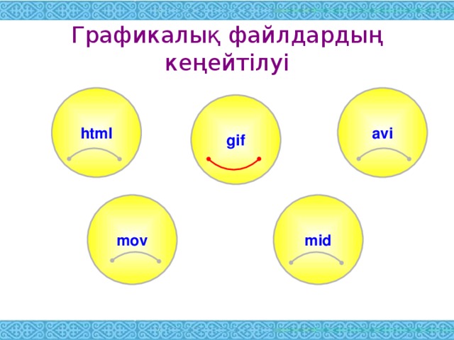 Графикалық файлдардың кеңейтілуі html avi gif mov mid 