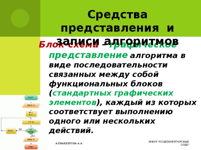 МКОУ 