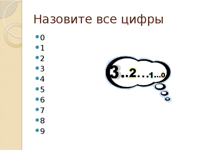 Назовите все цифры 0 1 2 3 4 5 6 7 8 9 