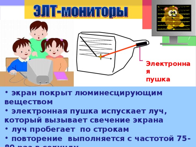 Электронная пушка  экран покрыт люминесцирующим веществом  электронная пушка испускает луч, который вызывает свечение экрана  луч пробегает по строкам  повторение выполняется с частотой 75-80 раз в секунду В настоящее время безнадёжно устаревающий тип мониторов — это мониторы с электронно-лучевой трубкой . Электронно-лучевая трубка представляет собой электронно-вакуумное устройство в виде стеклянной колбы, в горловине которой находится электронная пушка, излучающая поток электронов. Под их действием люминофор отображает свет, который видит пользователь. Электронный луч пробегает по строкам с частотой 75-80 раз в секунду (70-85 Гц). Снижение частоты обновления приводит к мерцанию изображения, что утомляет глаза. Однако повышение частоты обновления приводит к размыванию или удвоению контуров изображения. 