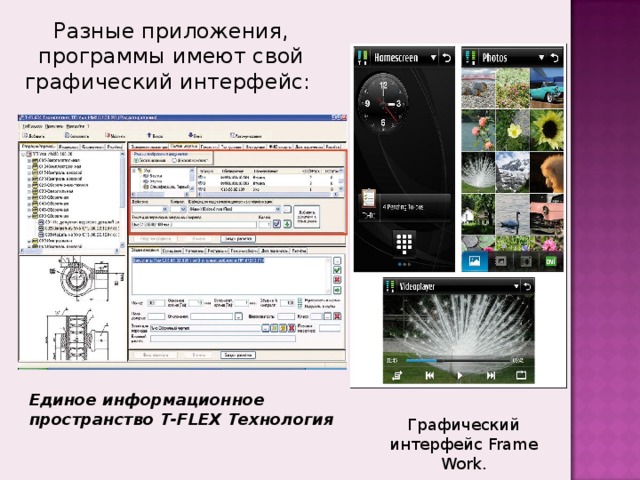 Разные приложения, программы имеют свой графический интерфейс: Единое информационное пространство T-FLEX Технология Графический интерфейс Frame Work. 