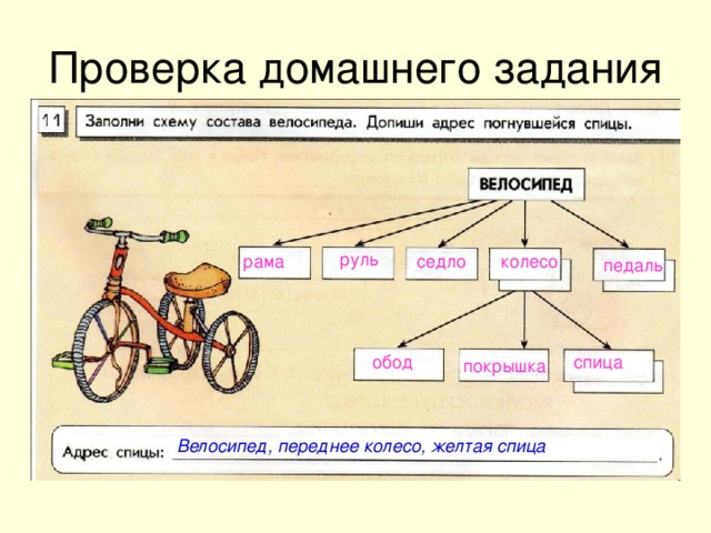 руль рама седло колесо педаль обод спица покрышка Велосипед, переднее колесо, желтая спица 
