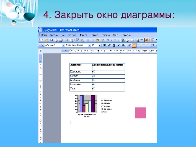 4. Закрыть окно диаграммы: 