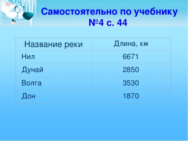  Самостоятельно по учебнику  №4 с. 44 Название реки Длина, км Нил 6671 2850 Дунай Волга 3530 Дон 1870 