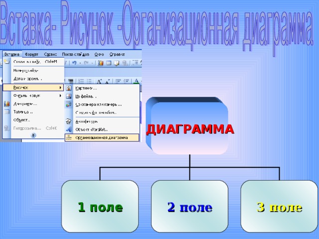 ДИАГРАММА 1 поле 2 поле 3 поле 