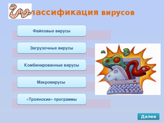Классификация вирусов Файловые вирусы Загрузочные вирусы Комбинированные вирусы Макровирусы «Троянские» программы Далее 