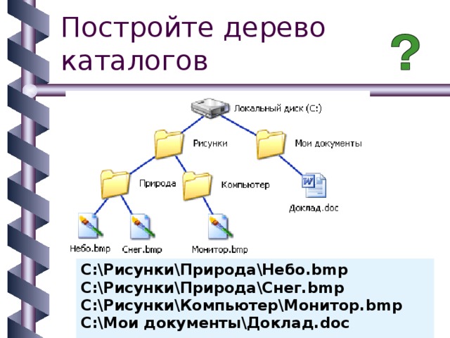 C:\Рисунки\Природа\Небо. bmp C:\Рисунки\Природа\Снег. bmp C:\Рисунки\Компьютер\Монитор. bmp C:\Мои документы\Доклад. doc  