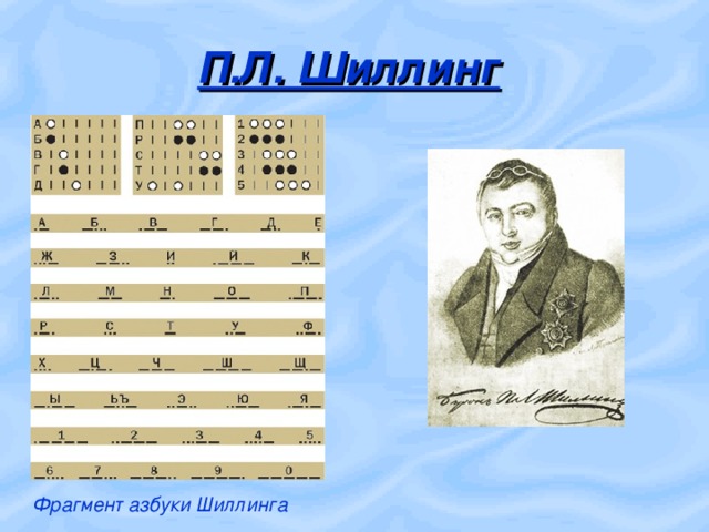 П.Л. Шиллинг Фрагмент азбуки Шиллинга 